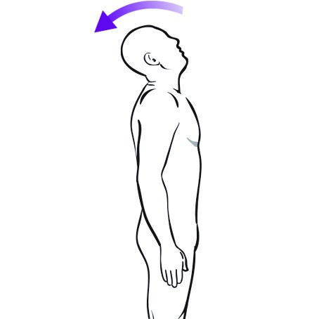 تمرین حرکت سر به عقب (Retraction)